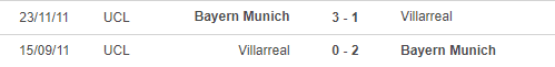 Lịch sử đối đầu của Villarreal - Bayern Munchen