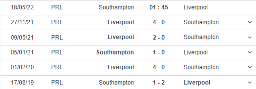 Lịch sử đối đầu của Southampton - Liverpool